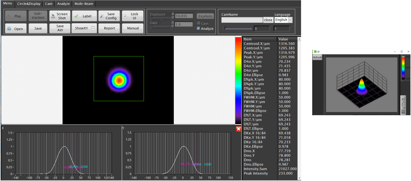 カメラ型ビームプロファイラ